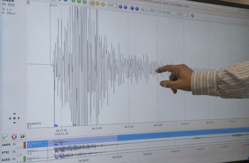 Imagen de archivo de la grfica de un terremoto. EFEMiguel ngel MolinaArchivo

